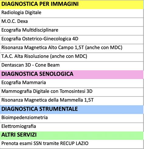 poliambulatorio gamed